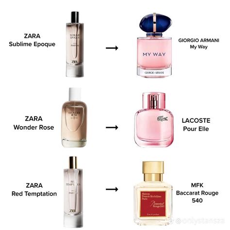 which replica perfume are you|perfumes that smell like originals.